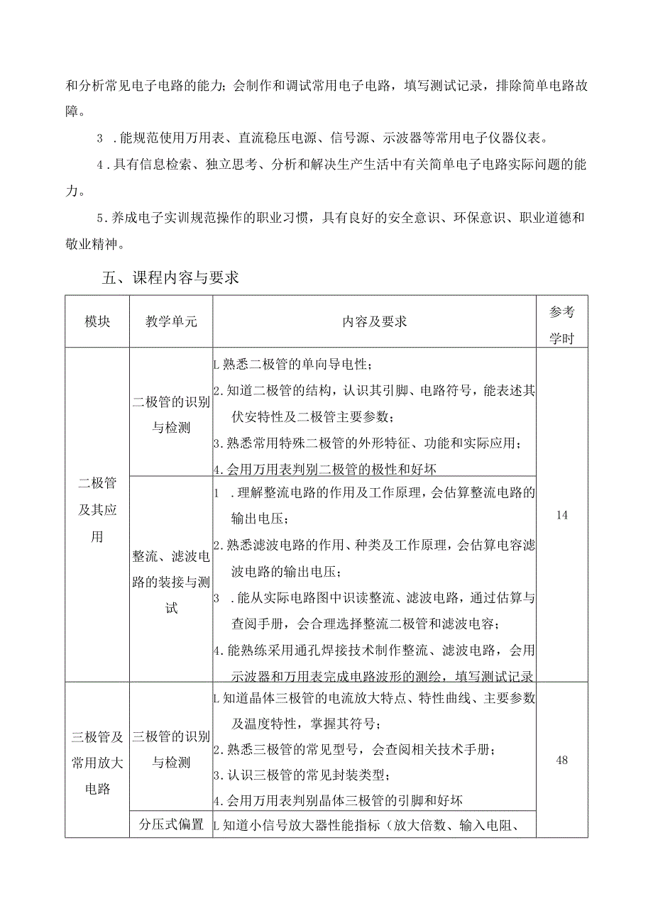 《电子技术基础与技能》课程标准 .docx_第2页