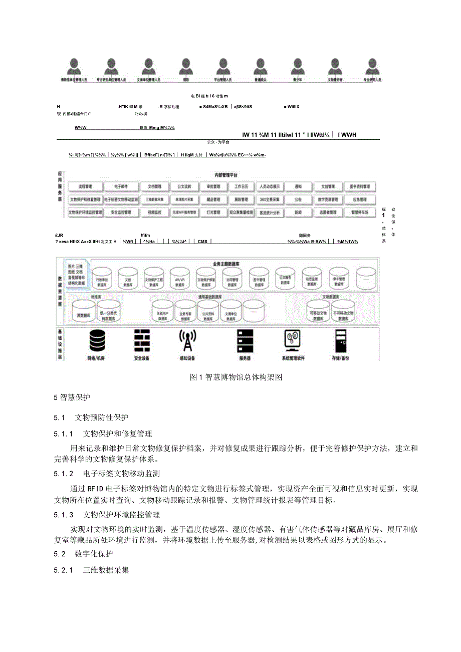 智慧博物馆建设规范.docx_第3页