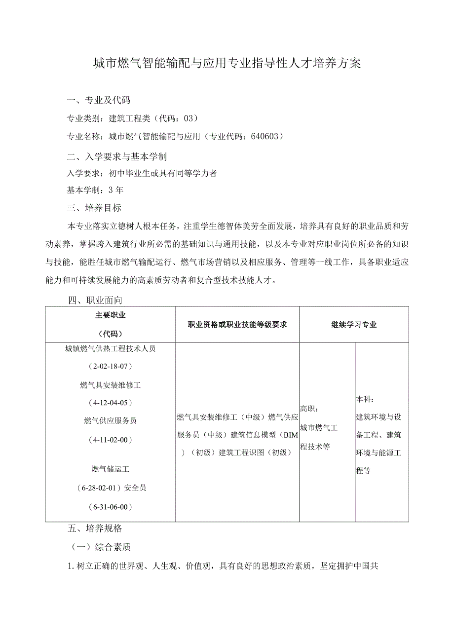 城市燃气智能输配与应用专业指导性人才培养方案.docx_第1页