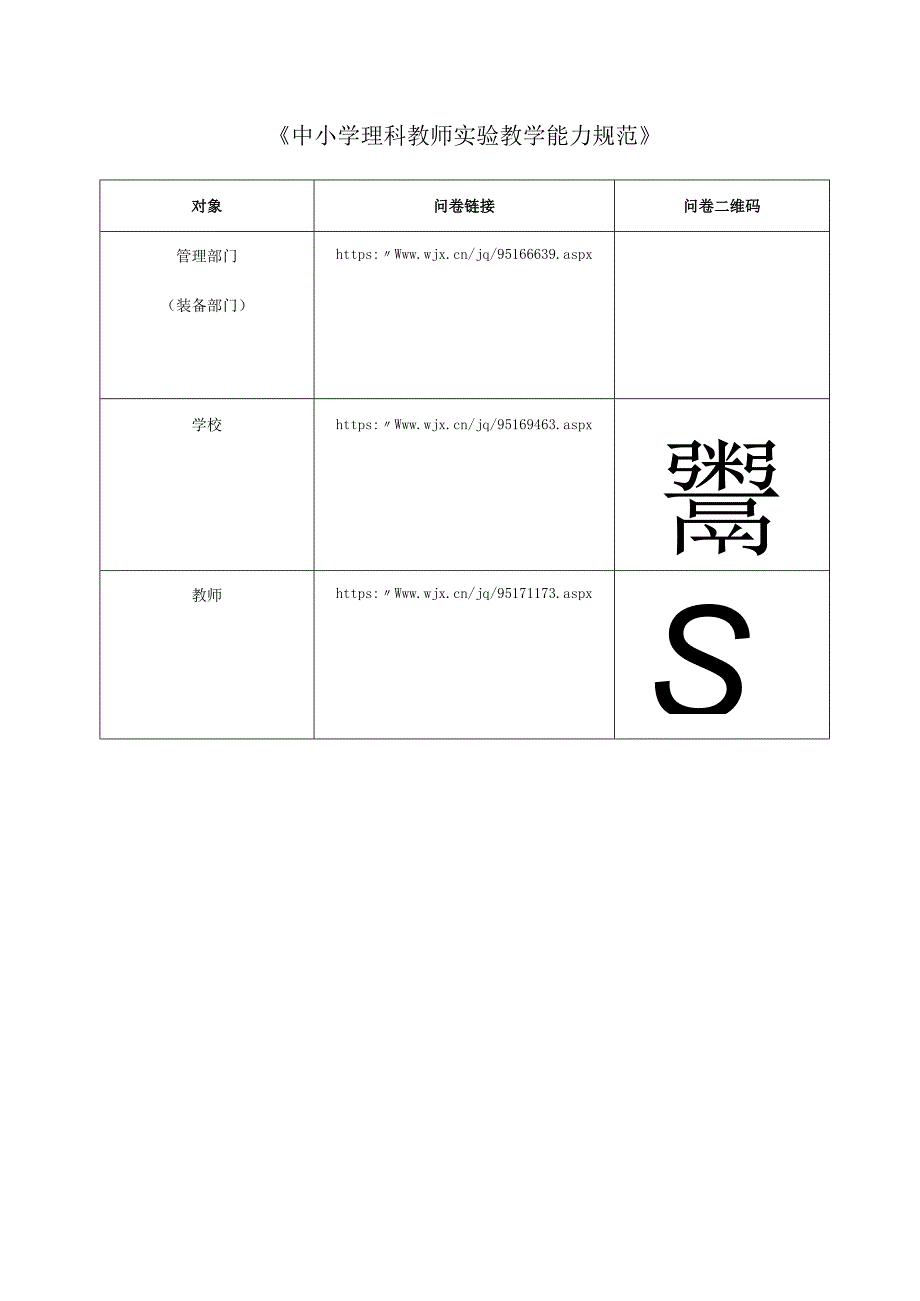 附件4 地方标准在线调查问卷.docx_第2页