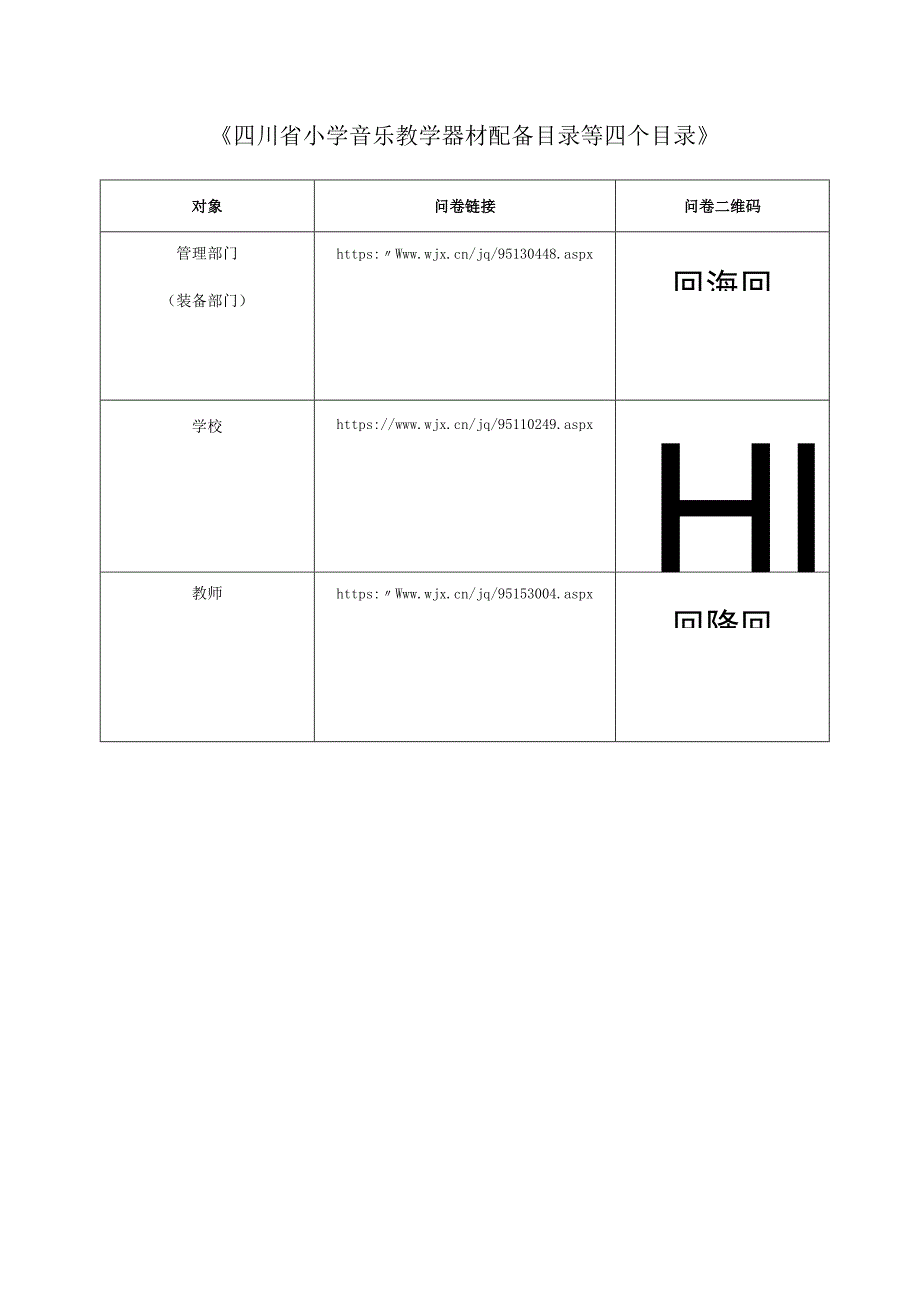 附件4 地方标准在线调查问卷.docx_第3页