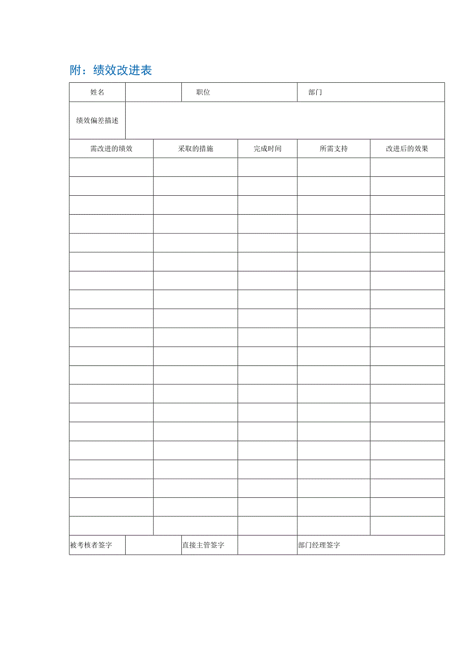 个人采购总结与改进计划表.docx_第3页