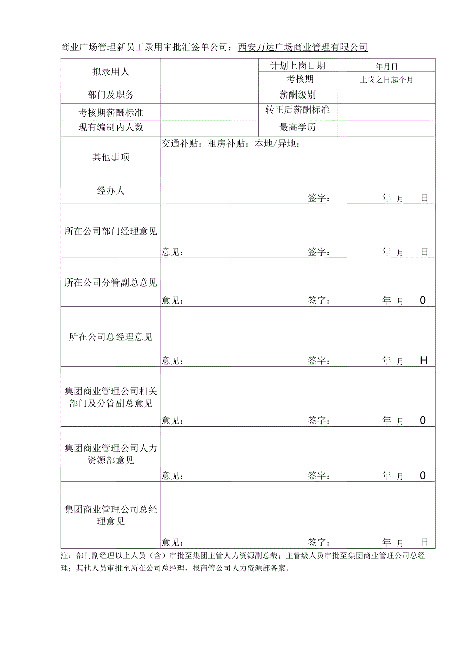 商业广场管理新员工录用审批汇签单.docx_第1页