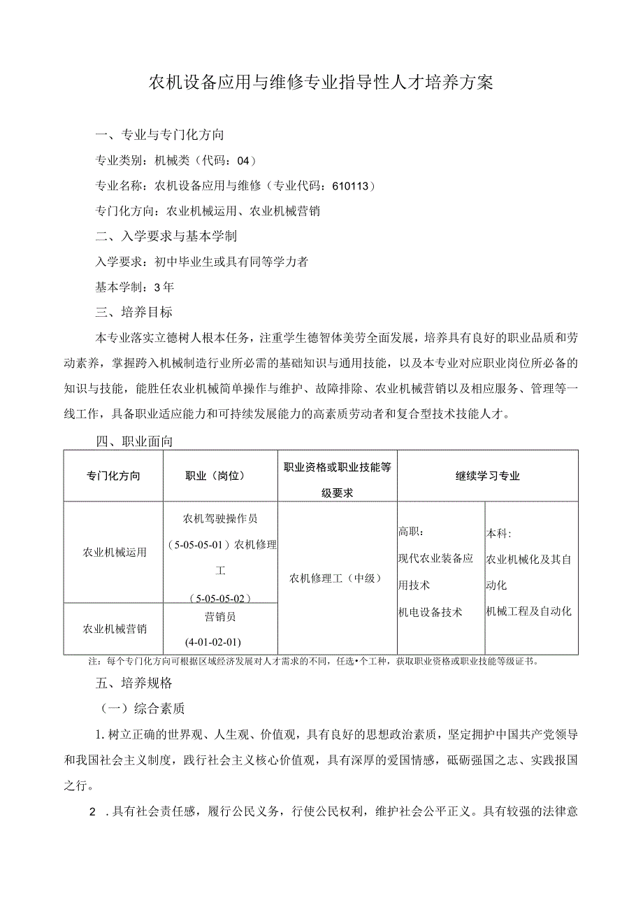 农机设备应用与维修专业指导性人才培养方案.docx_第1页