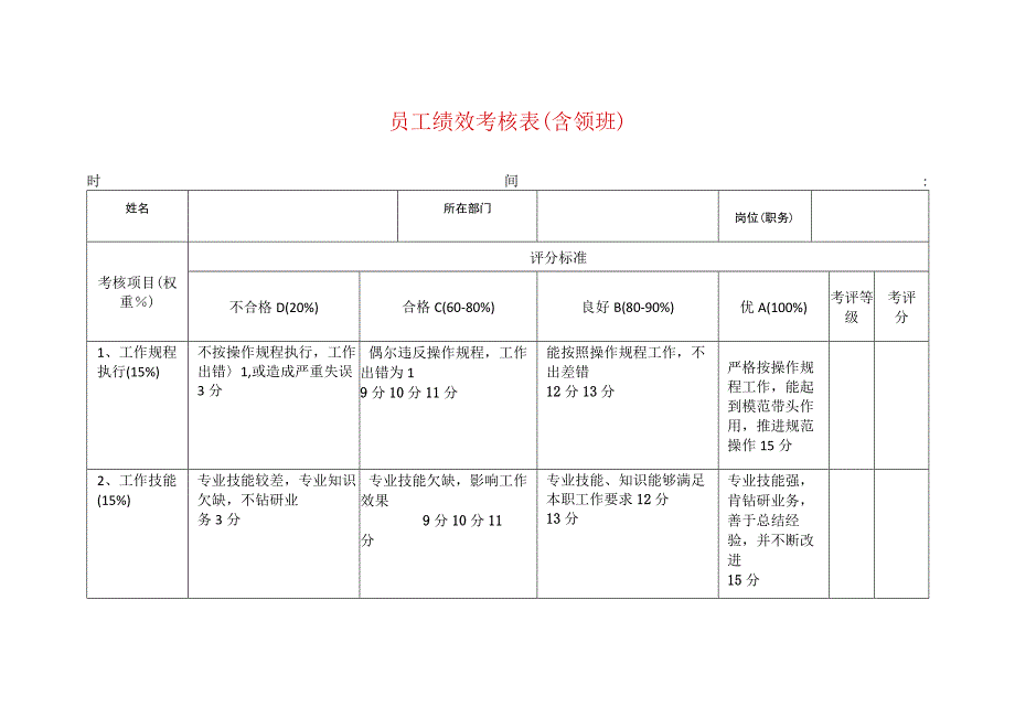 员工绩效考核表（含领班）.docx_第1页