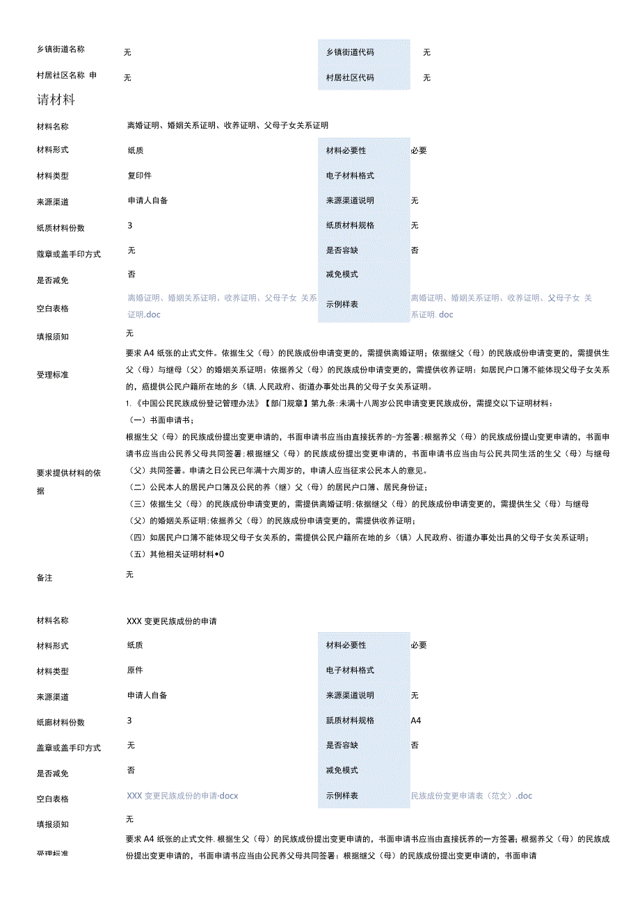 公民民族成份确认和变更（未满十八岁）.docx_第2页