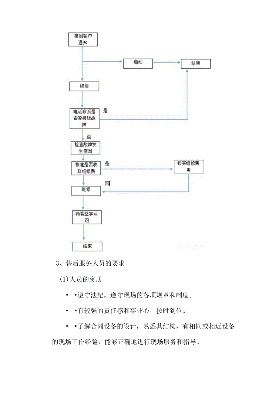 水质自动监测站售后服务承诺及方案.docx_第3页