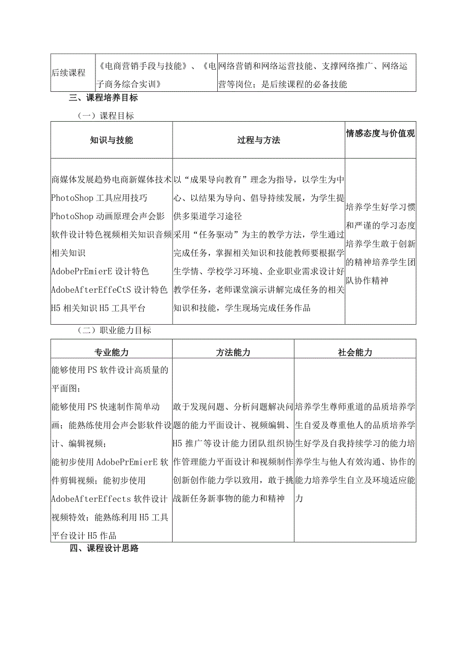 《电商新媒体技术》课程标准.docx_第2页