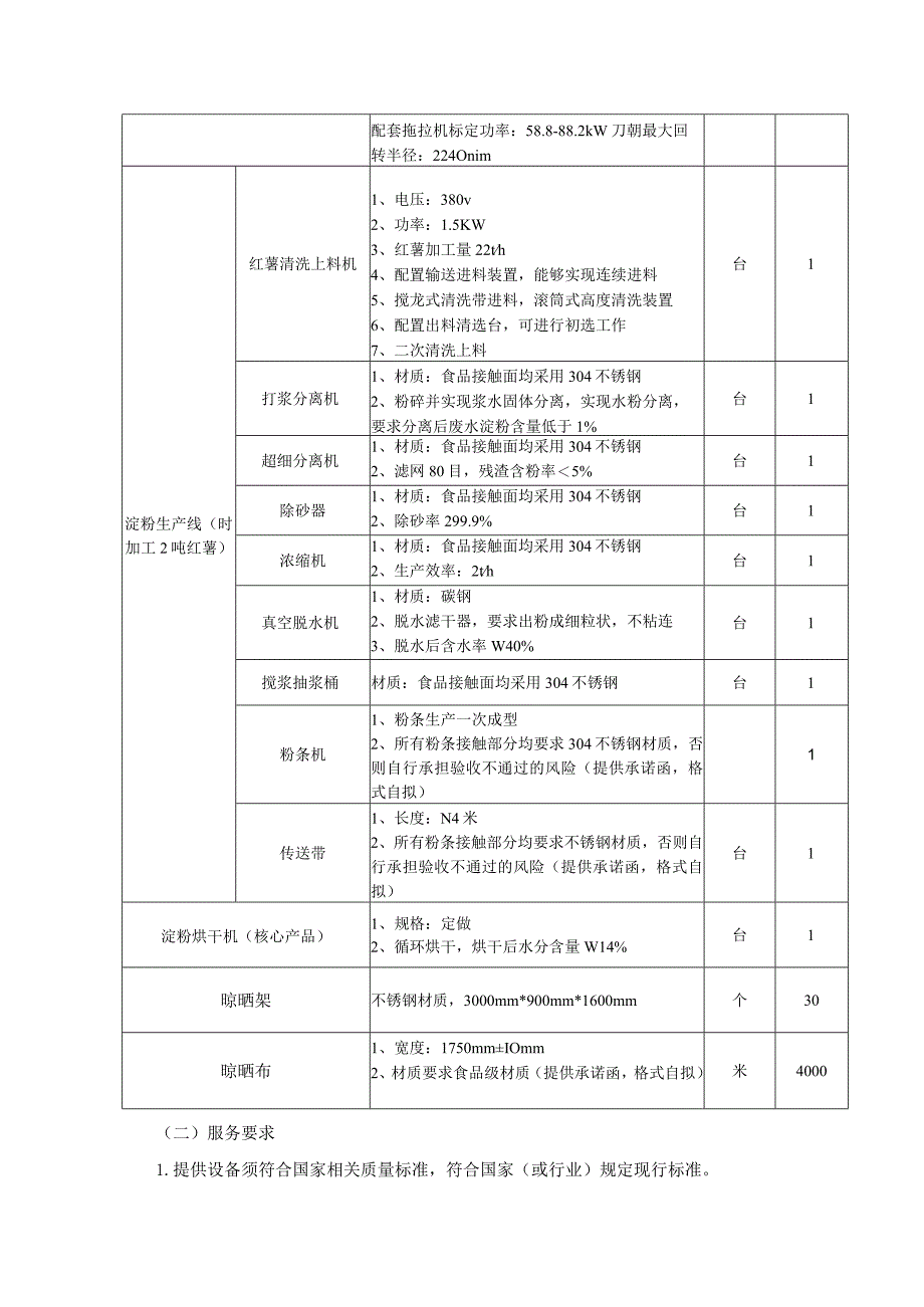 第五章采购项目技术、服务及商务要求项目概述.docx_第2页