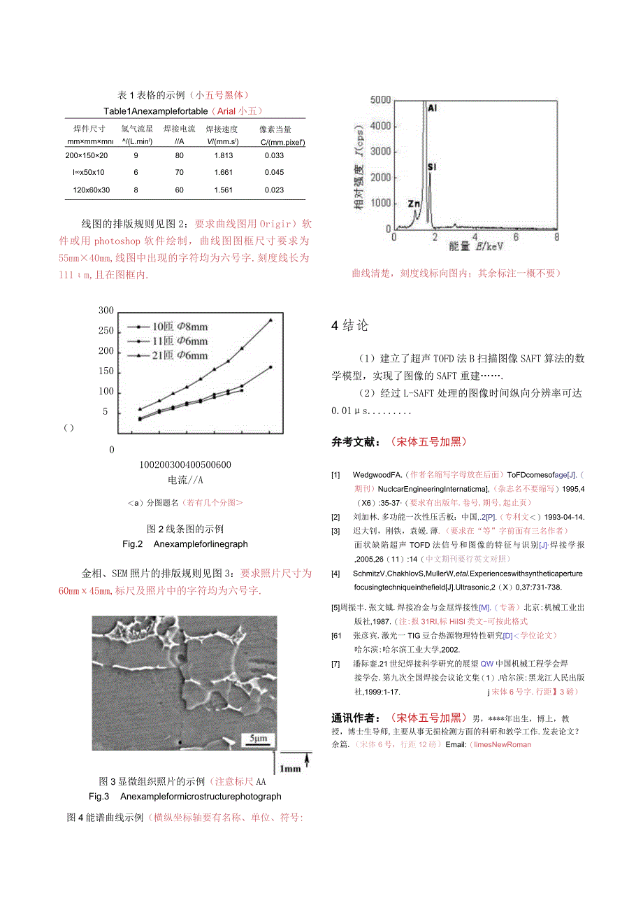 论文格式模板基于合成孔径聚焦的小二号黑体.docx_第2页