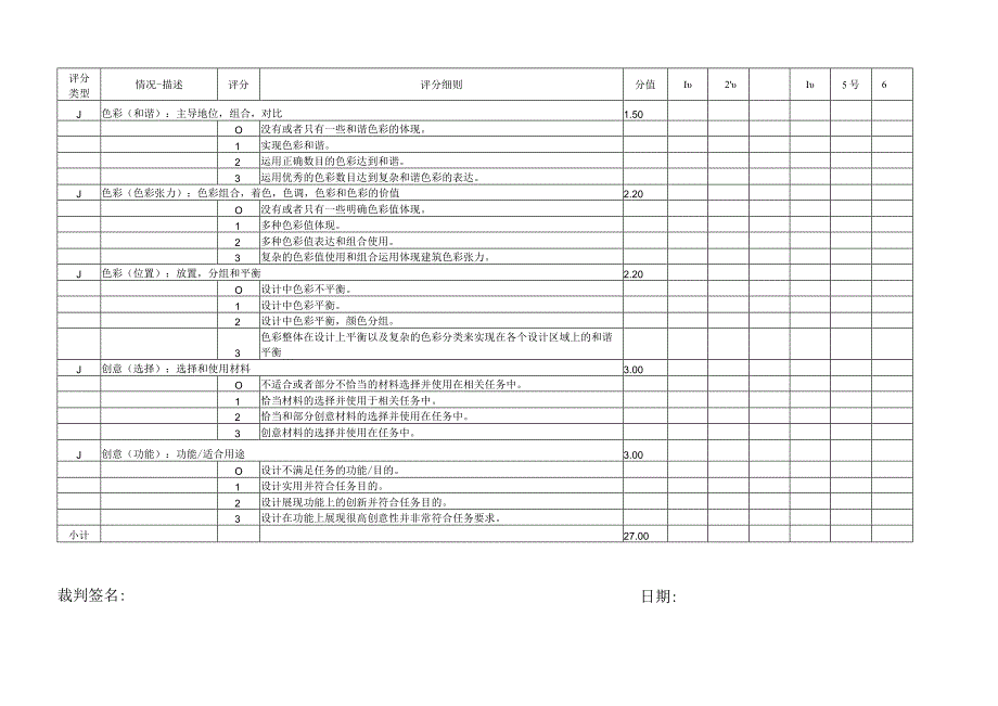 第45届世界技能大赛花艺项目浙江省选拔赛技术文件.docx_第3页