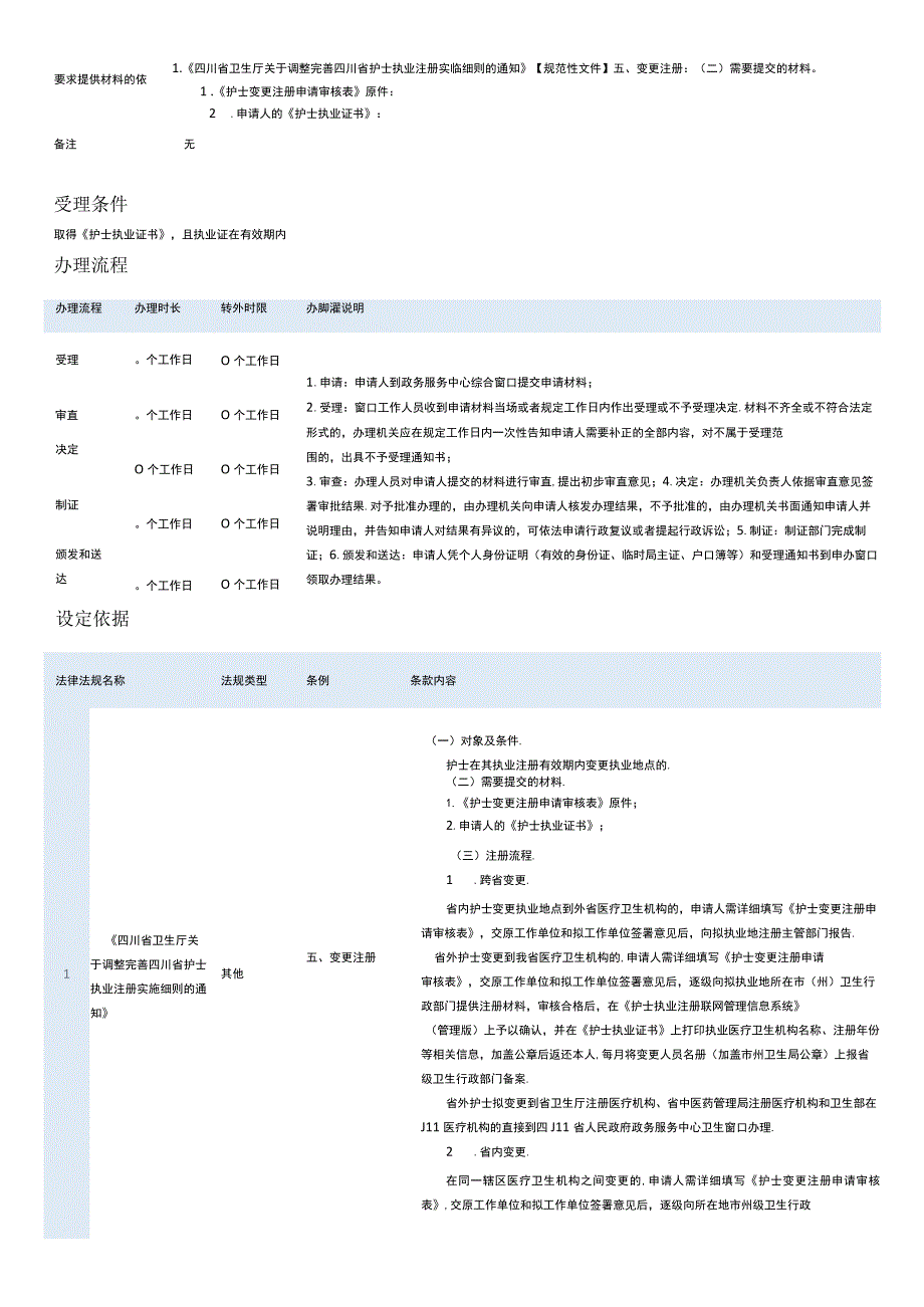 护士变更执业注册.docx_第3页