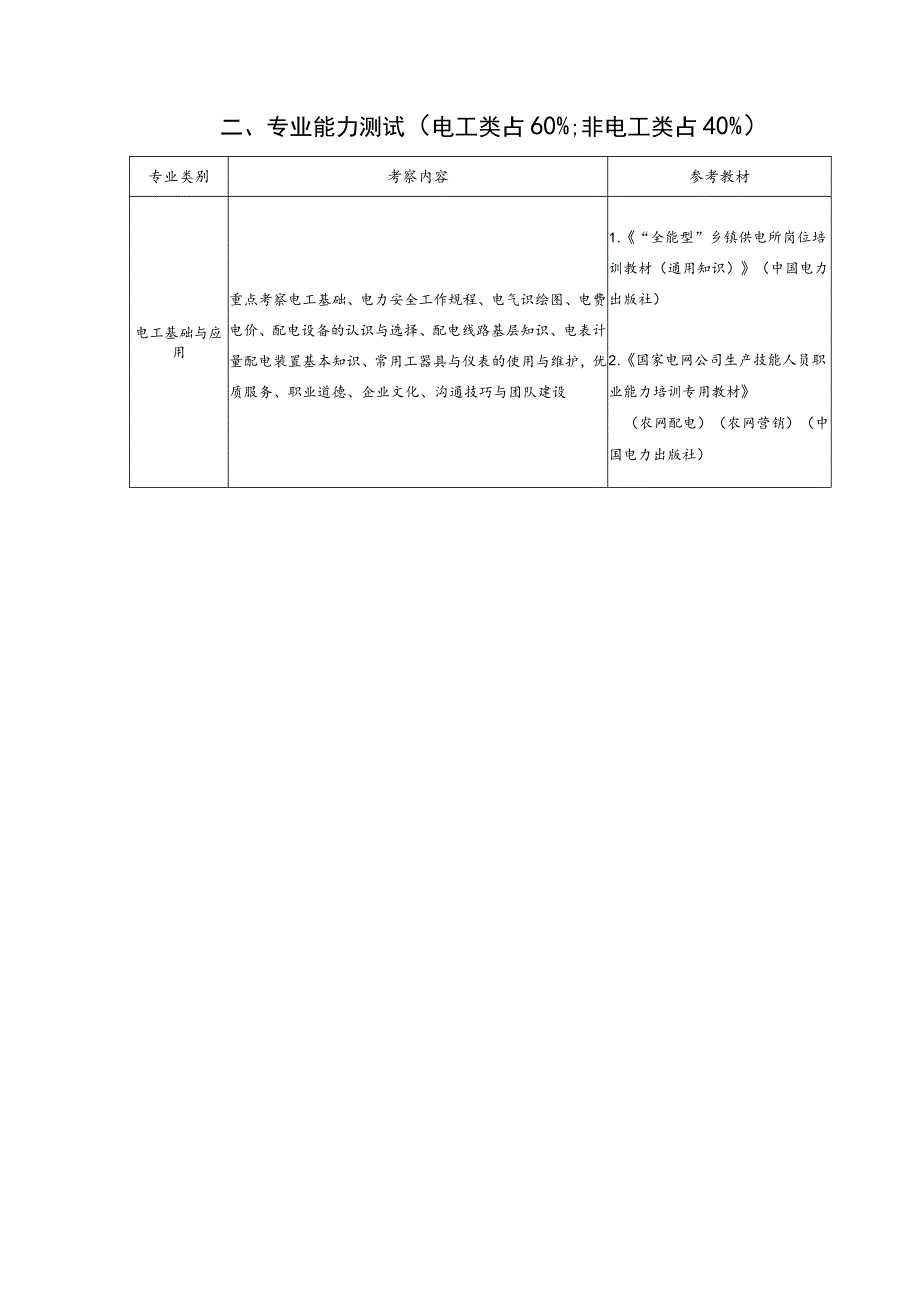 青海三新农电有限责任公司2023年专业技能技术人员招聘考试大纲.docx_第2页