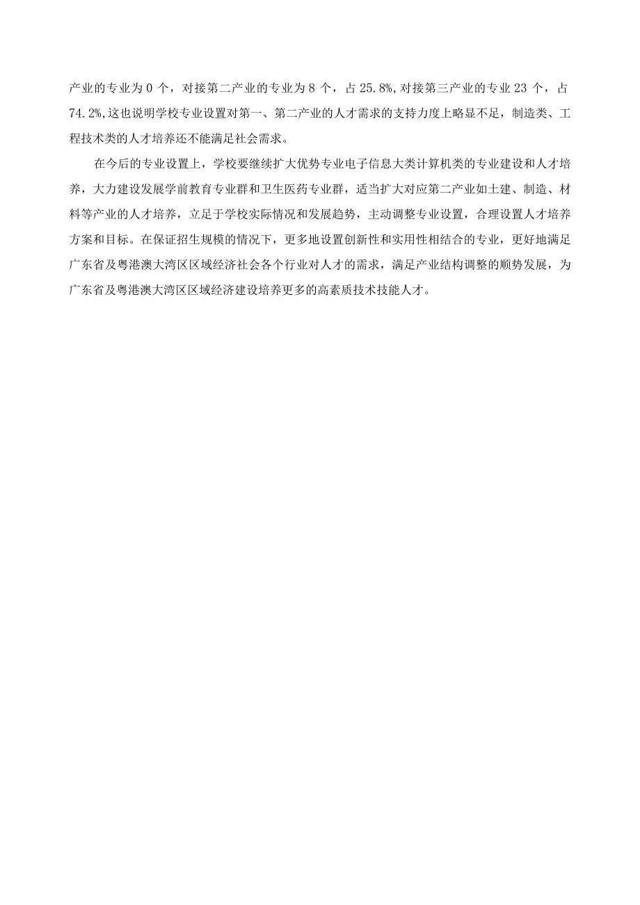 2022年专业设置与区域重点产业匹配度报告.docx_第3页