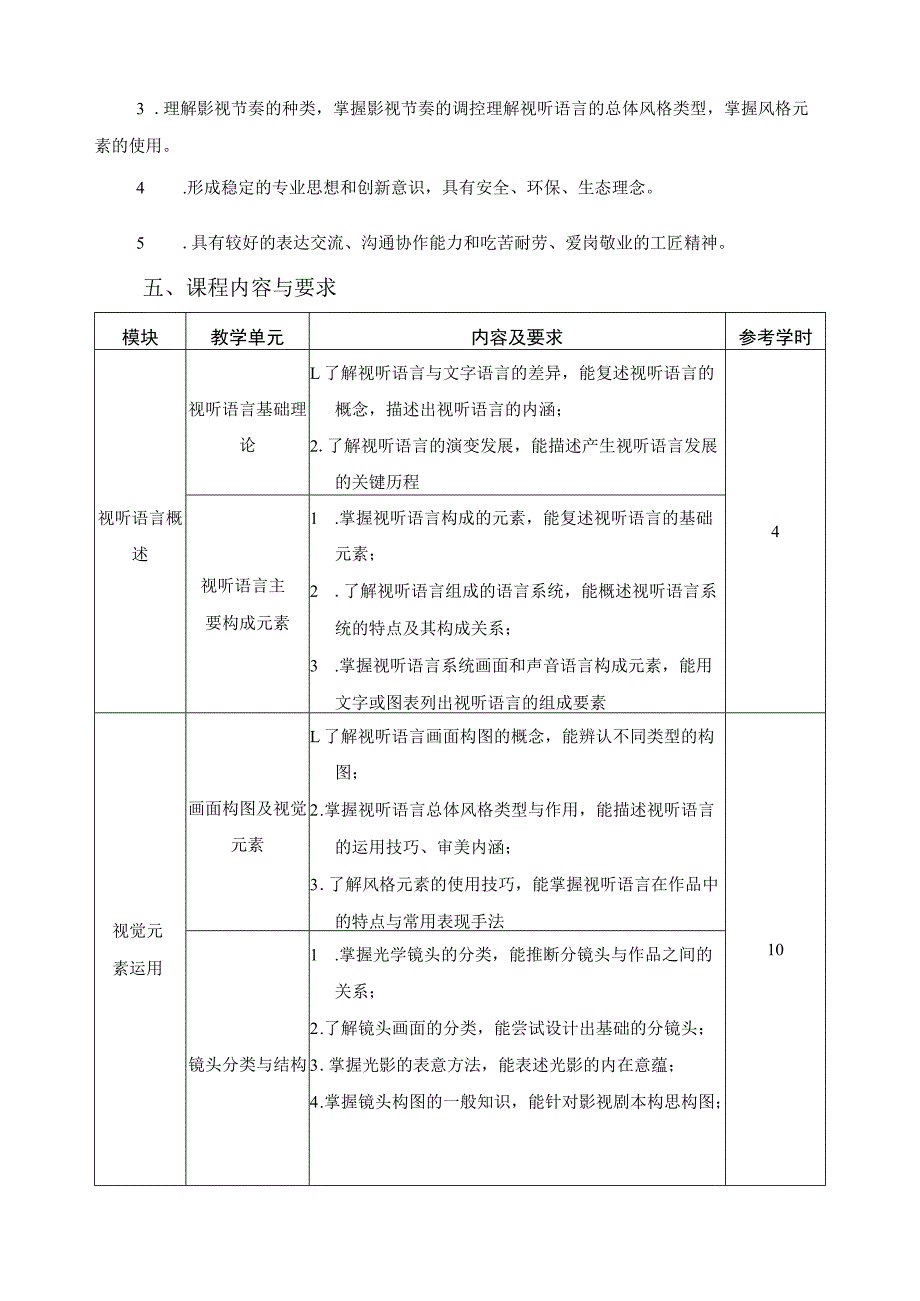 《视听语言基础》课程标准.docx_第2页