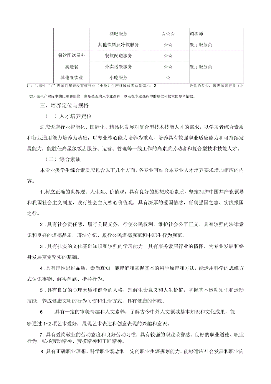 酒店服务与管理专业类课程指导方案.docx_第2页