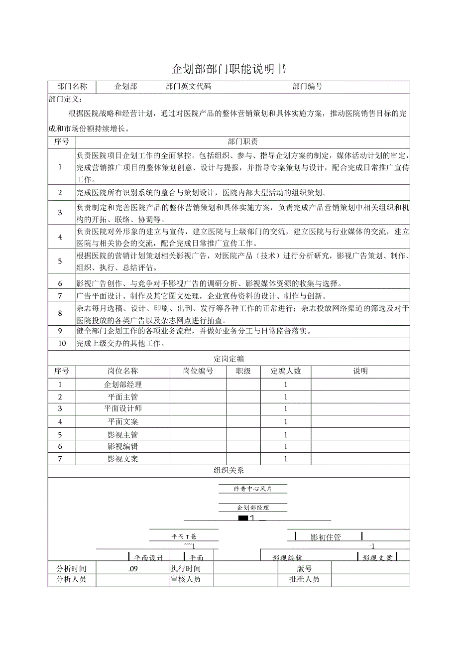 医院企划部部门职能说明书.docx_第1页