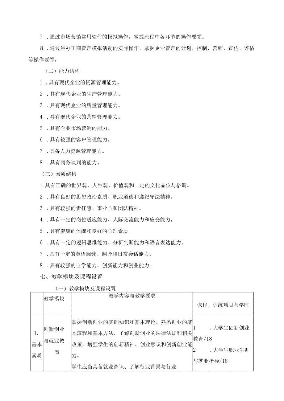 《工商企业管理》2021级高职扩招人才培养方案.docx_第2页