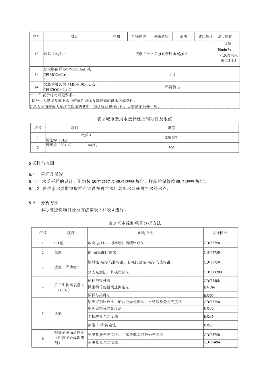 城市污水再生利用 城市杂用水水质.docx_第3页