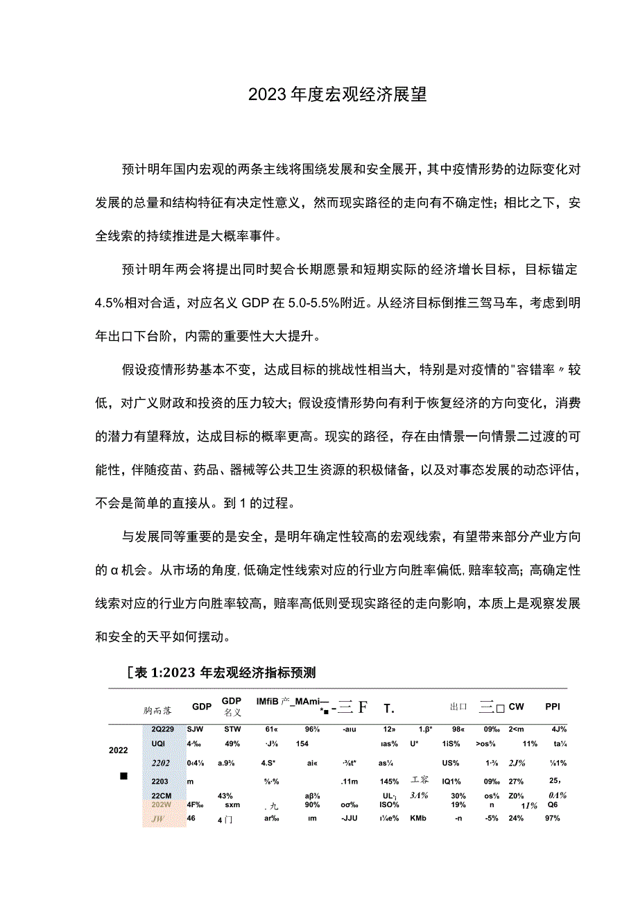 2023年度宏观经济展望.docx_第1页