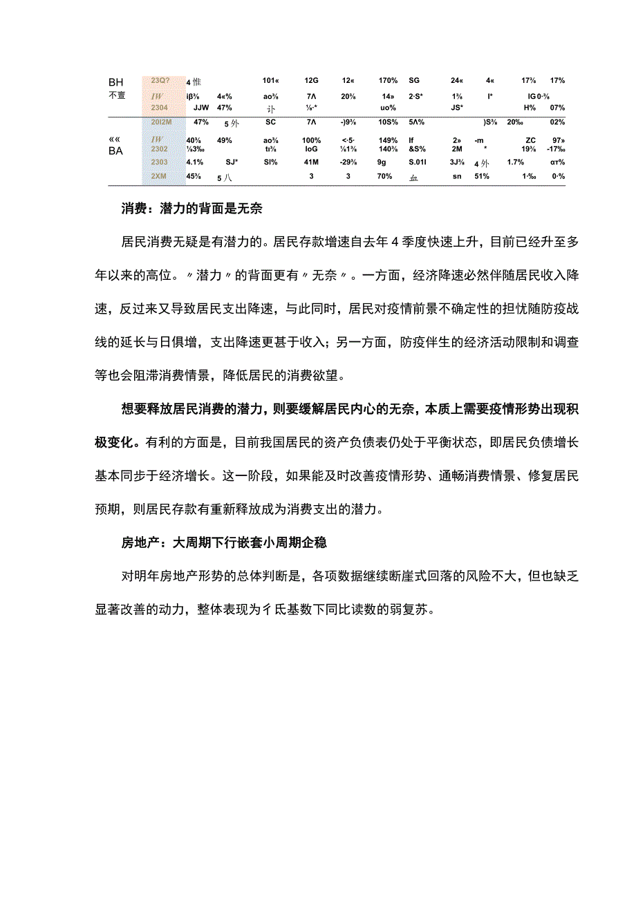 2023年度宏观经济展望.docx_第2页