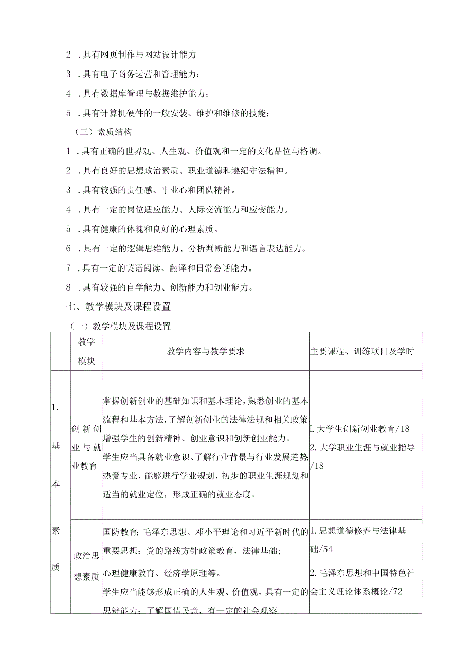 《计算机应用技术》2021级高职扩招人才培养方案.docx_第2页