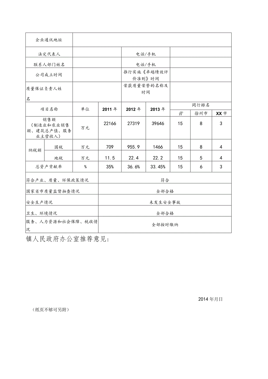 市长质量奖申报材料.docx_第2页