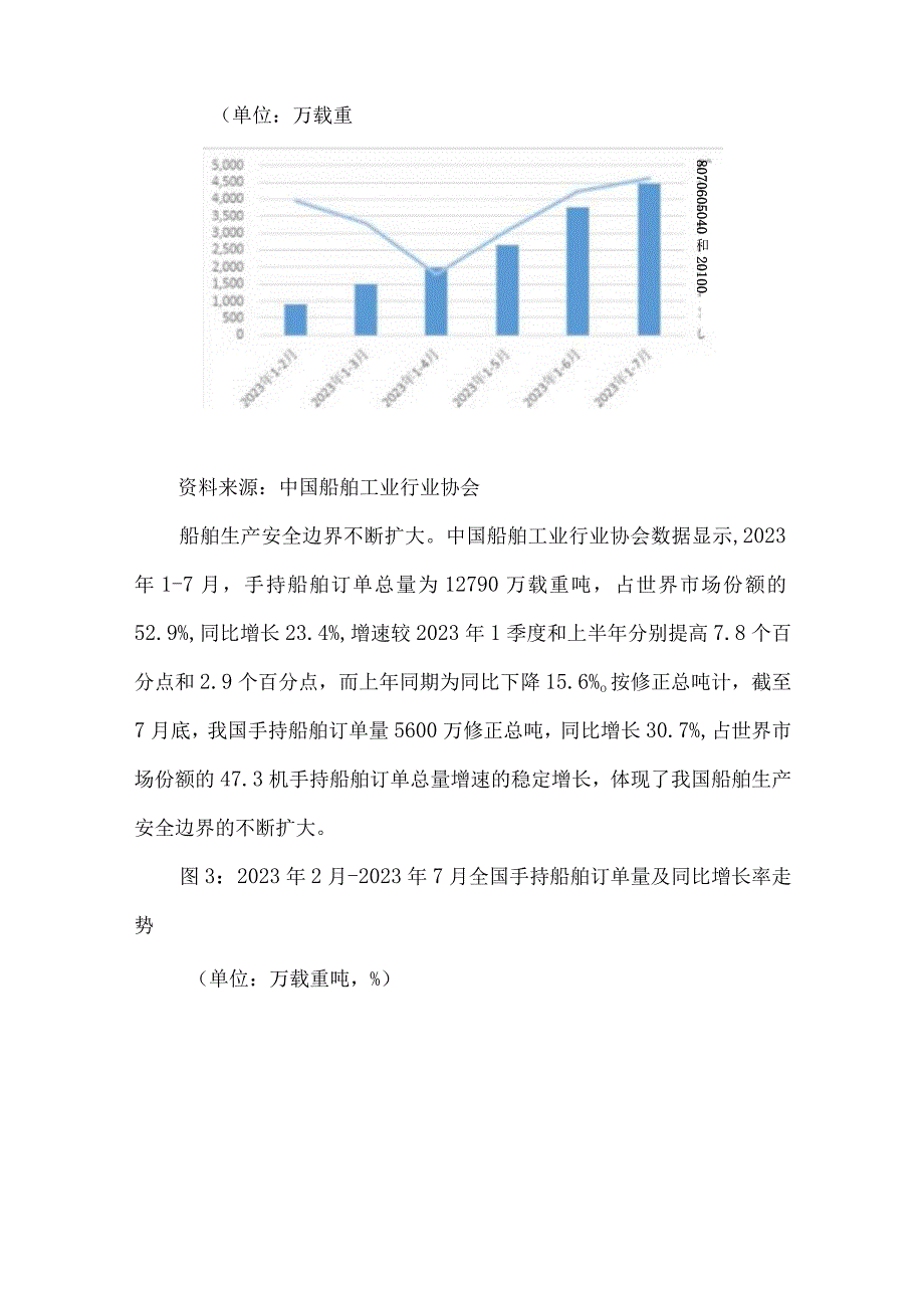 我国船舶产业发展现状和趋势分析.docx_第3页