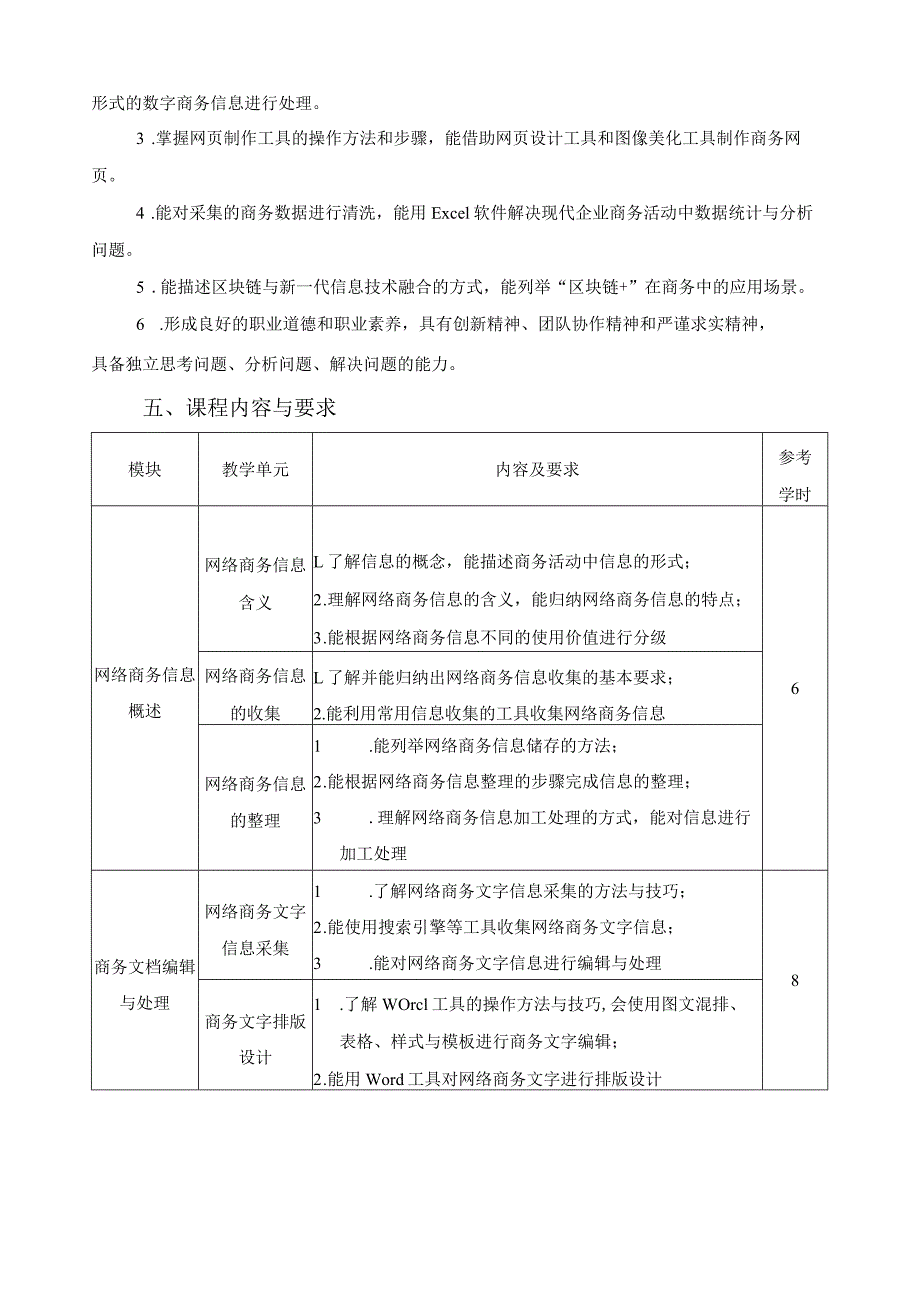 《数字商务信息技术》课程标准.docx_第2页