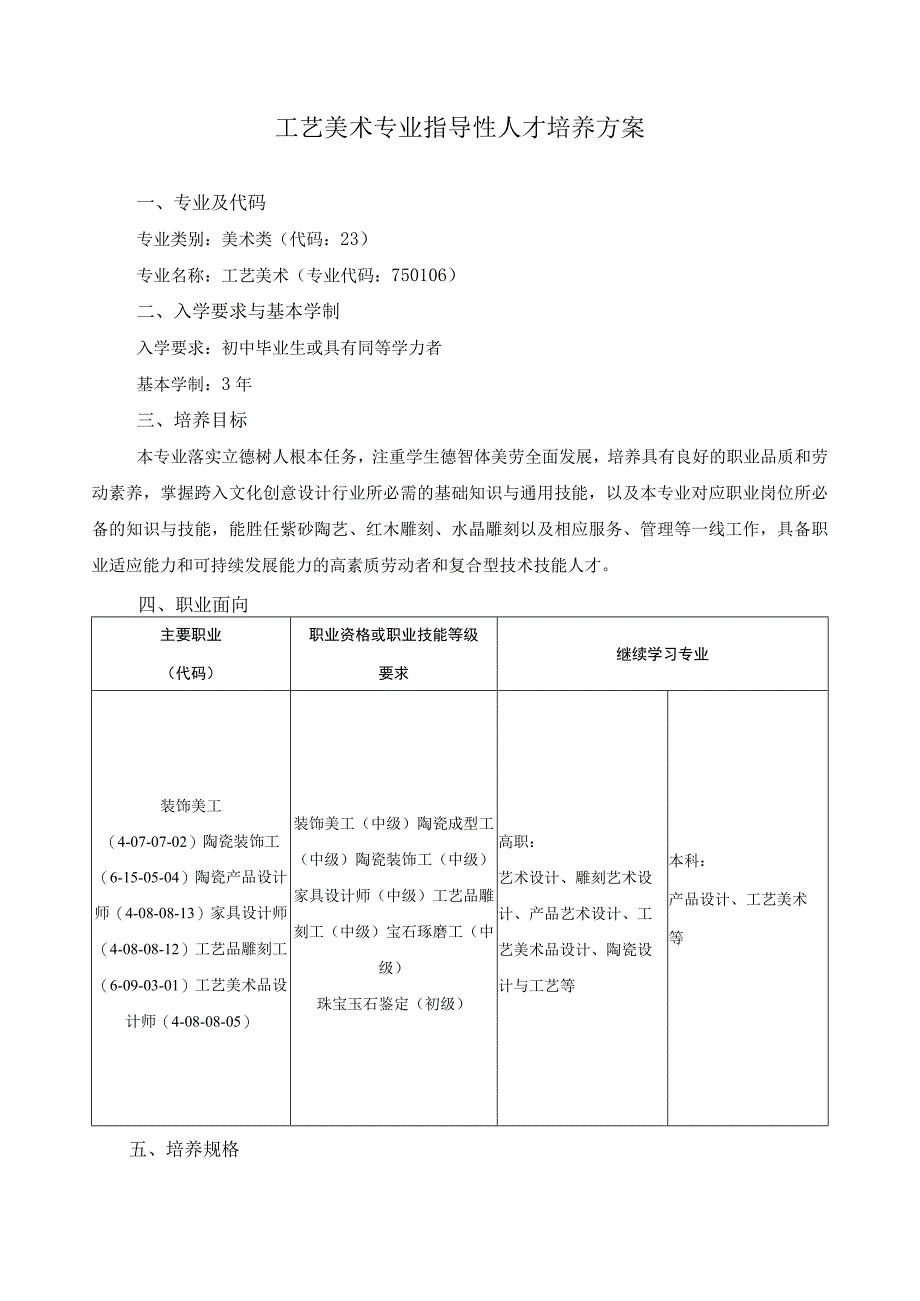 工艺美术专业指导性人才培养方案.docx_第1页