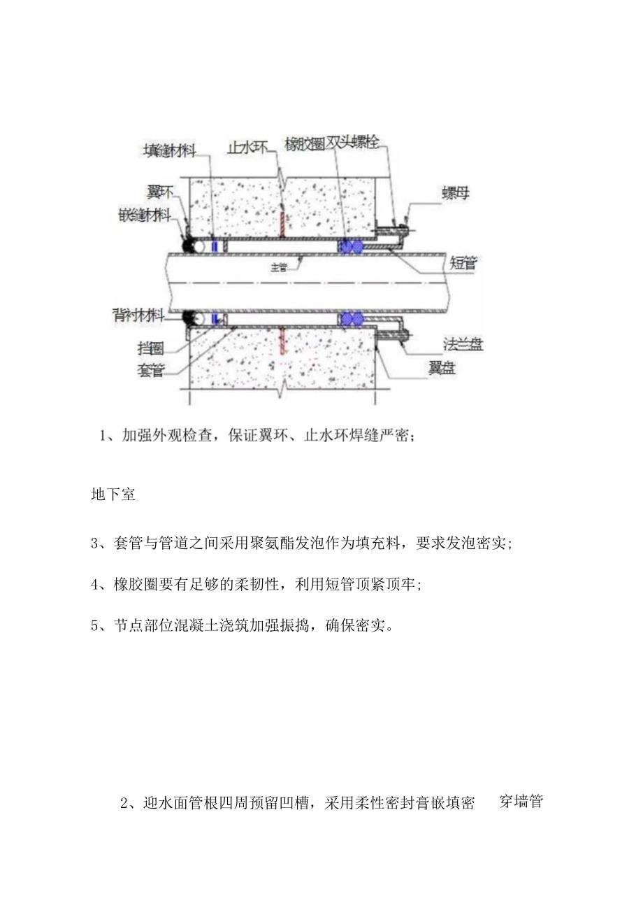 建筑节点防水要点-各部位防水验收总结.docx_第2页