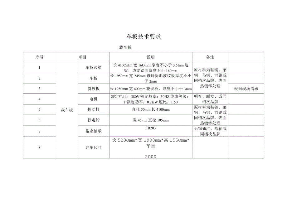 车板技术要求.docx_第1页