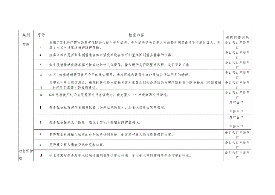 放射诊疗机构核医学诊疗科目放射防护管理情况自查表.docx_第3页