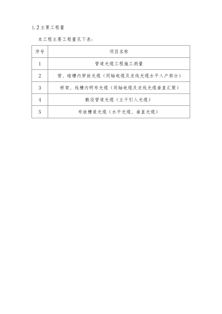 三网融合系统施工组织设计方案技术标.docx_第2页