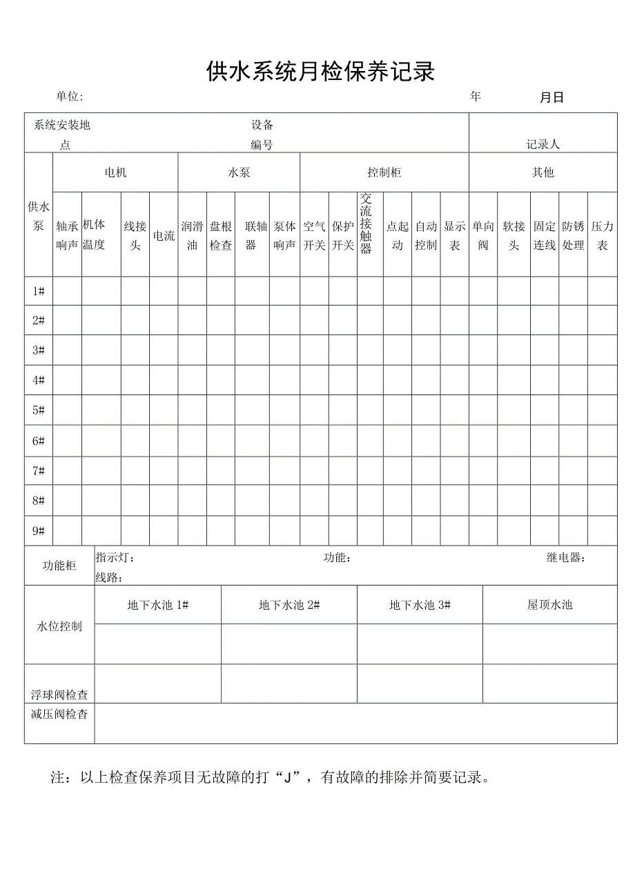 物业管理工程部全套表格完整版本.docx_第2页