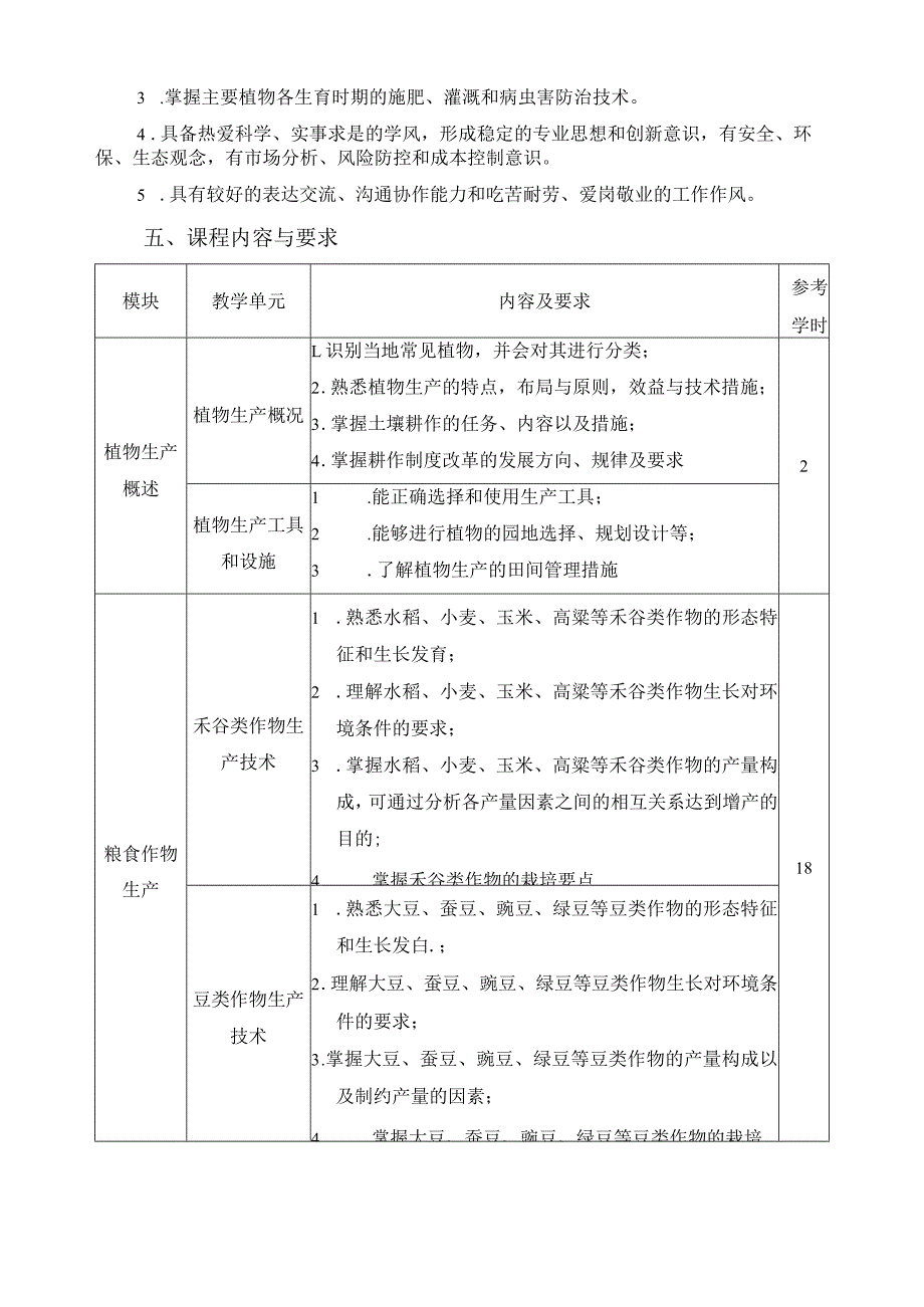 《植物生产技术》课程标准.docx_第2页