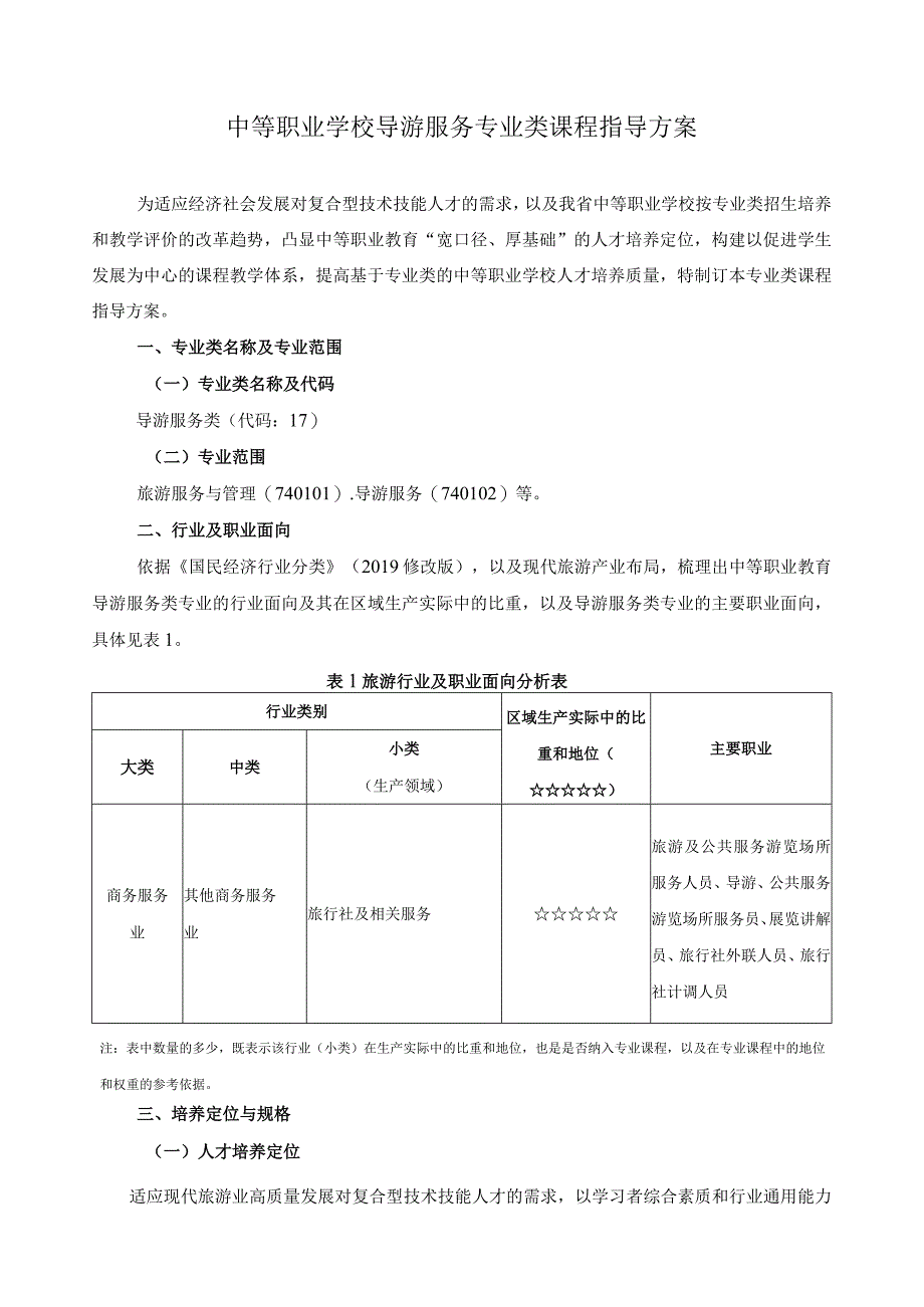 导游服务专业类课程指导方案.docx_第1页