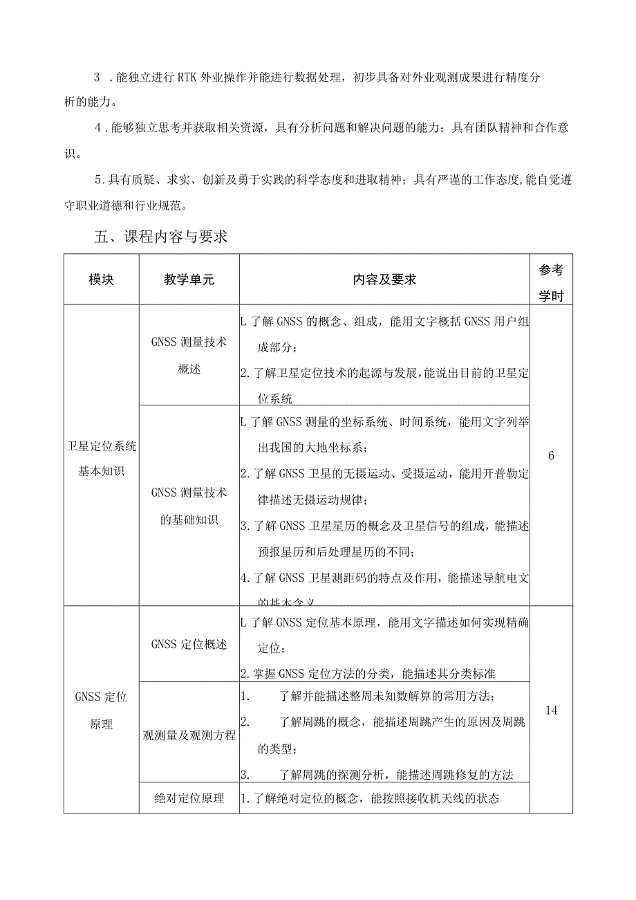 《GNSS测量技术与应用》课程标准.docx_第2页