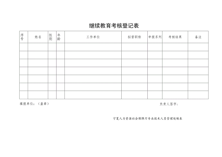 继续教育考核表.docx_第2页