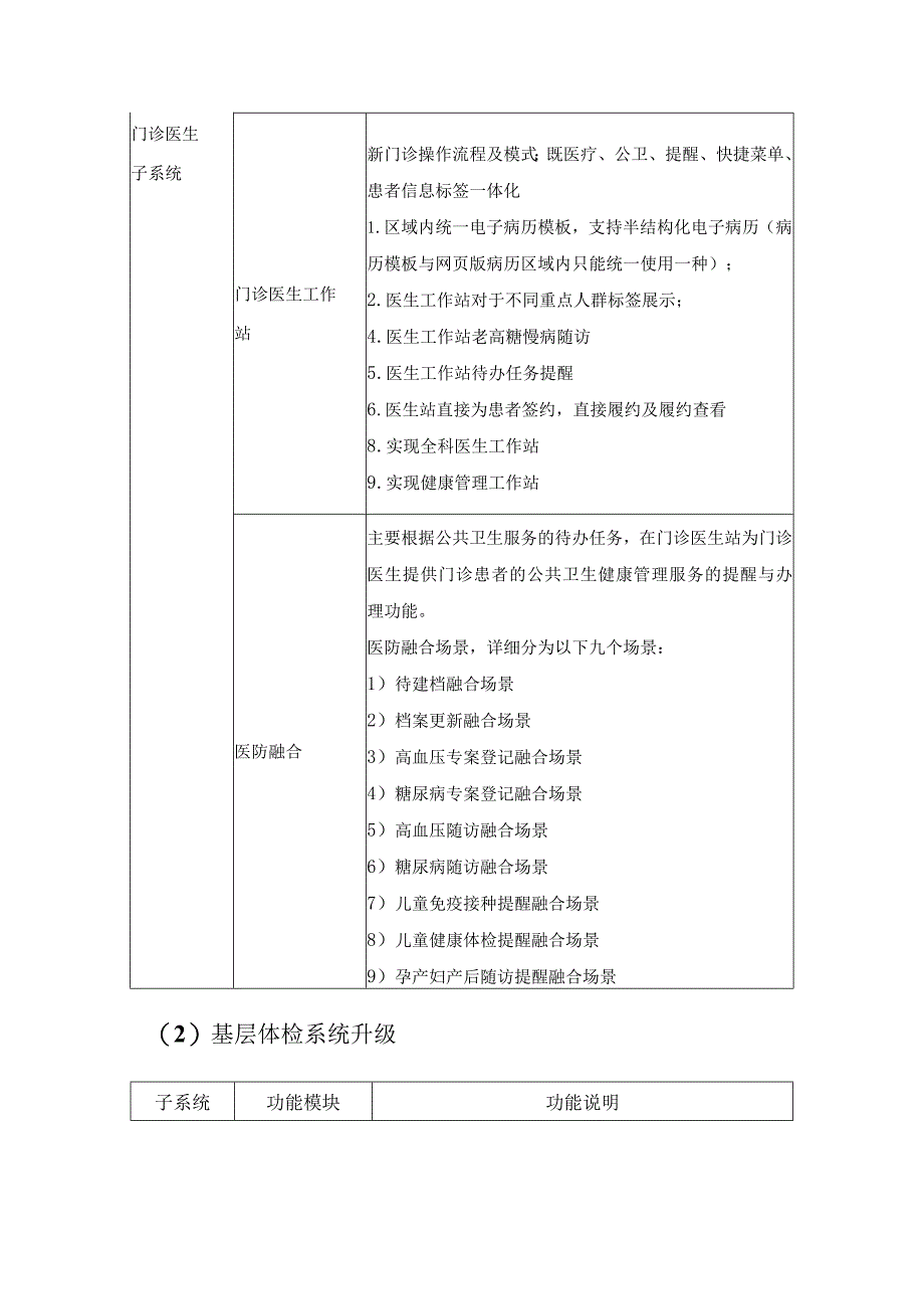 XX市卫生健康局区域公卫体检系统提档升级及区域电子病历升级改造项目建设意见.docx_第2页