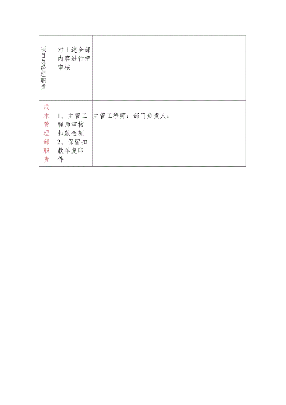 工程扣款通知单.docx_第2页