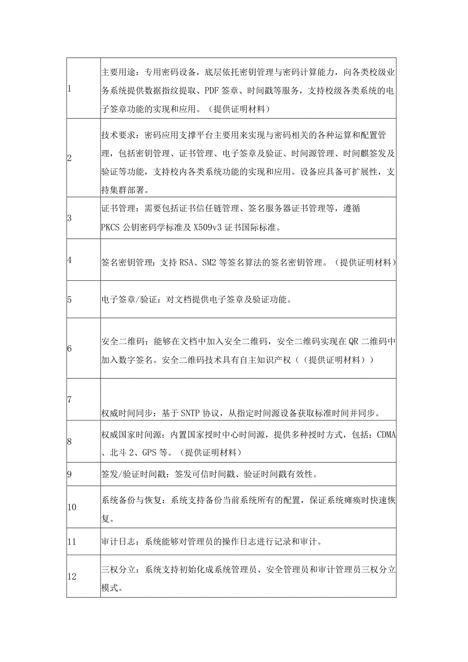 XX大学可信平台建设项目采购需求.docx_第3页