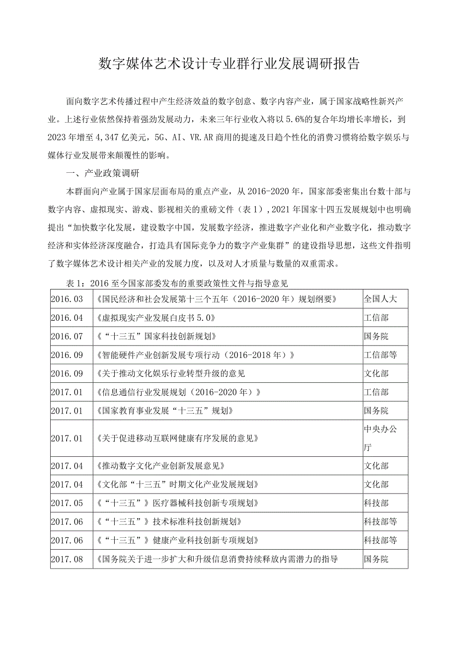 数字媒体艺术设计专业群行业发展调研报告.docx_第1页