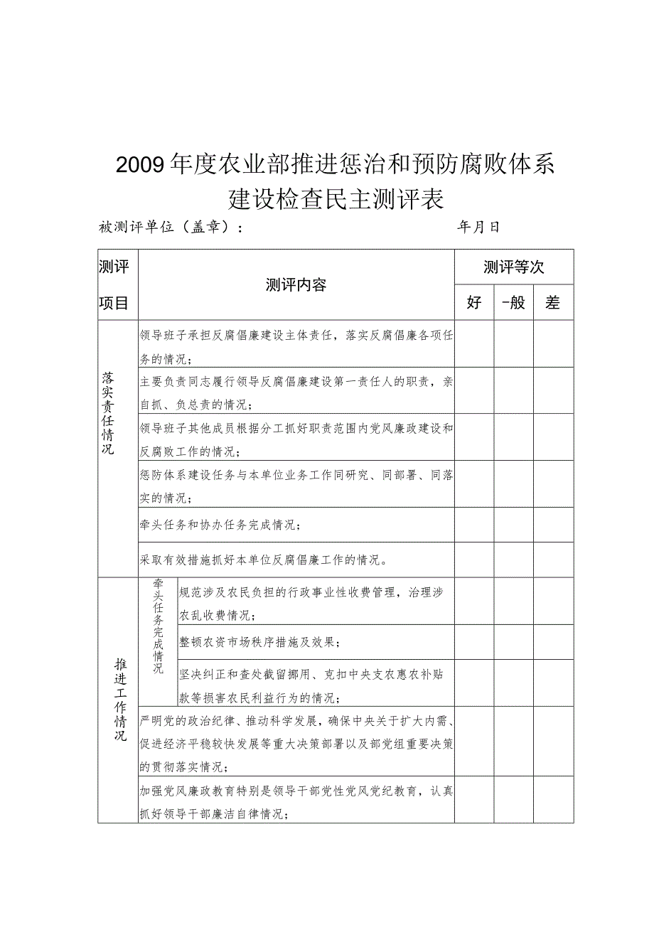 《2009年度农业部推进惩治和预防腐败体系建设及干部选拔任用工作检查方案》.docx_第1页