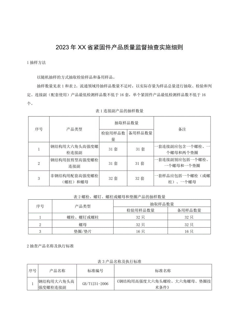 2023年紧固件产品质量监督抽查实施细则.docx_第1页