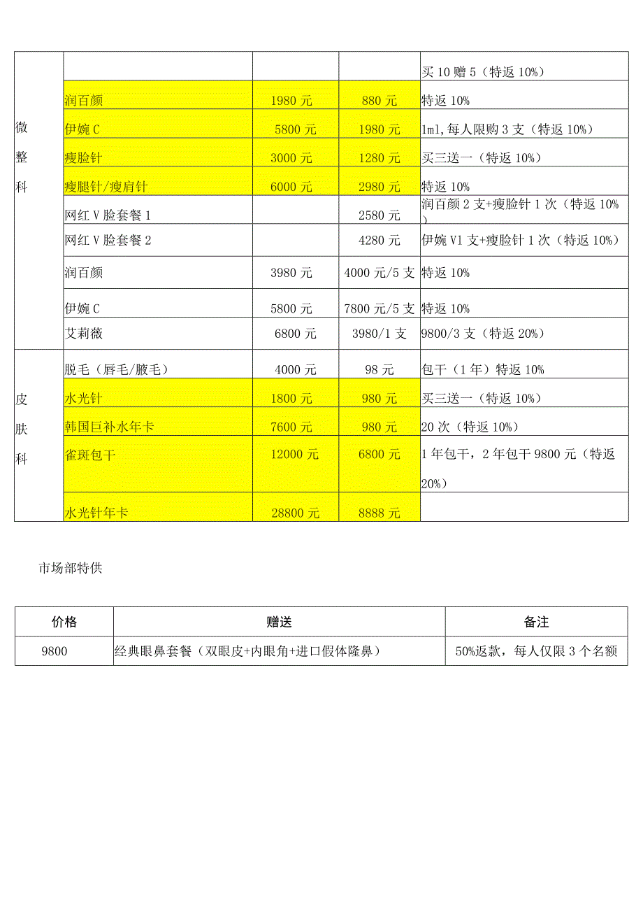 医美整形3月活动政策.docx_第2页