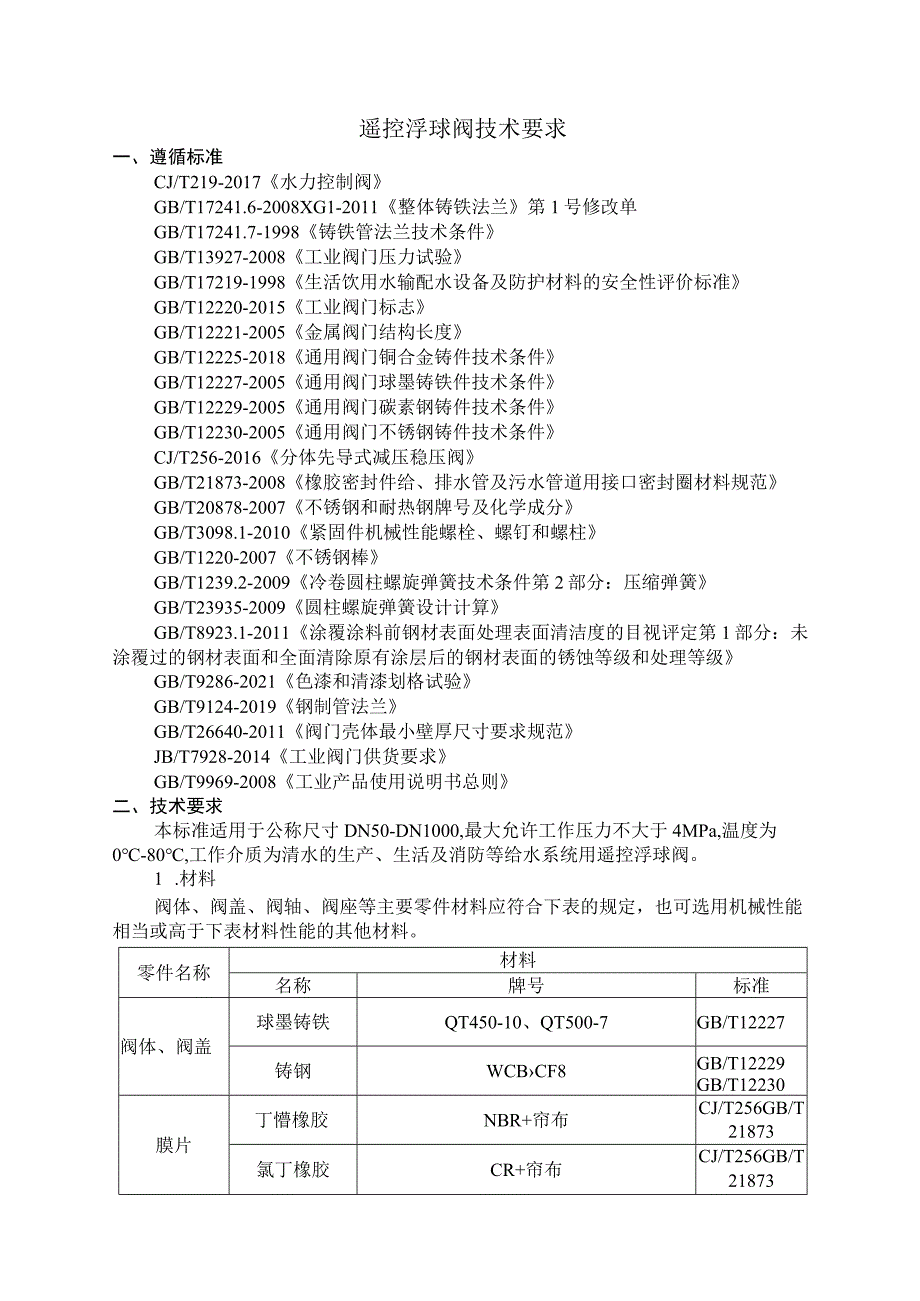 遥控浮球阀技术要求.docx_第1页