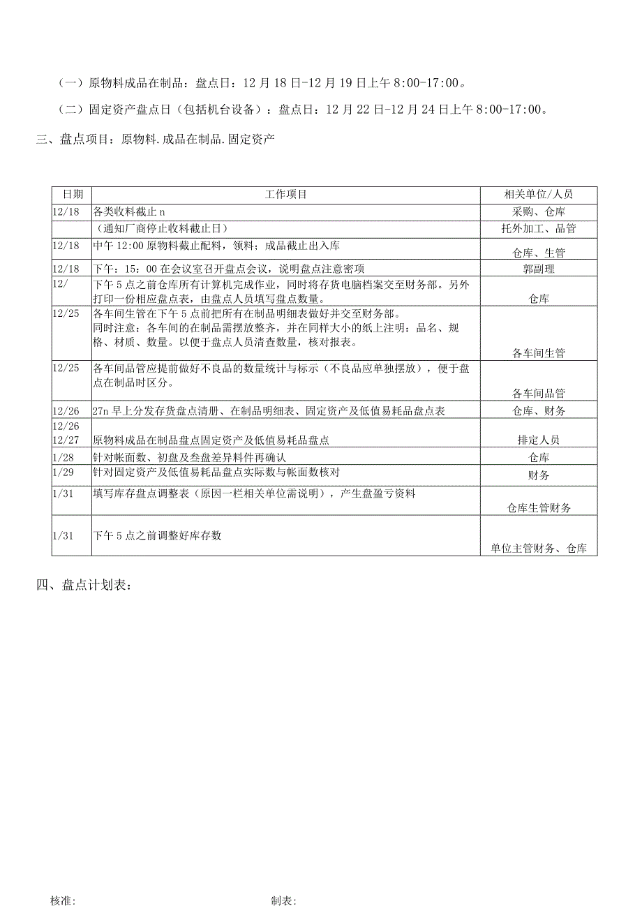 工厂年终盘点计划书仓库与固定资料盘点通知、盘点安排.docx_第2页