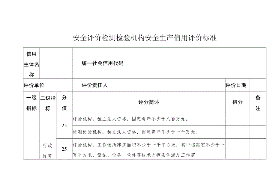 安全评价检测检验机构安全生产信用评价标准.docx_第1页