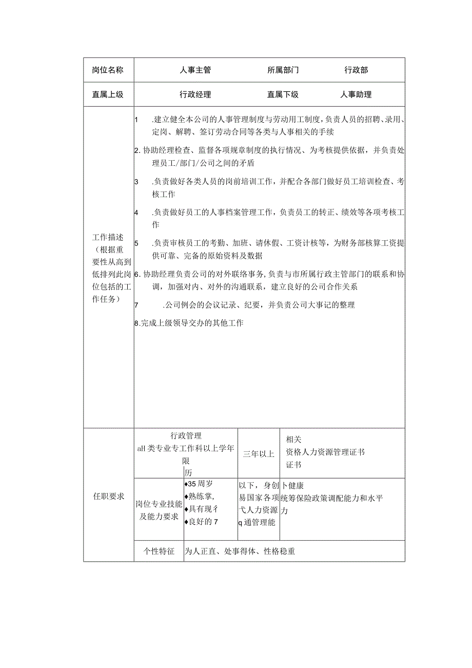 商业广场管理行政部人事主管岗位说明书.docx_第1页